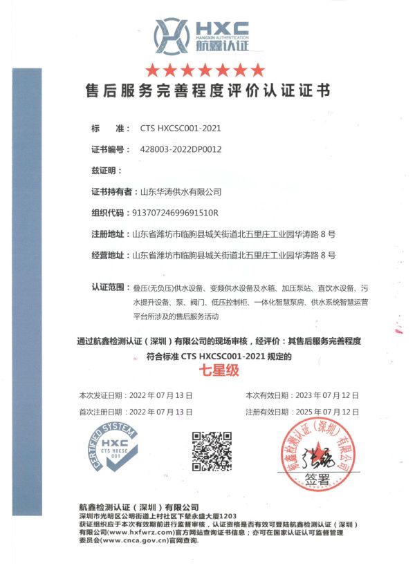 點擊查看詳細信息<br>標題：售后服務完善程度評價認證證書 閱讀次數：842
